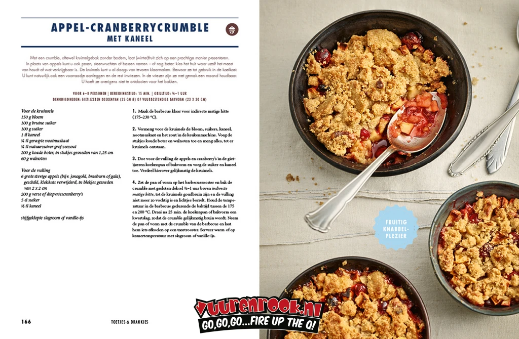 BBQ Guru 1-1/2'' Kogelkraan Adapter Met 3/4 Fan Adapter - Afbeelding 3