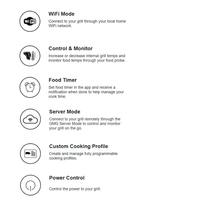 Big Green Egg Maatbekers (Cup Maat) - Afbeelding 2