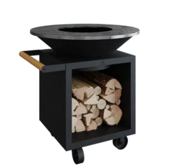 Big Green Egg Modus Operandi